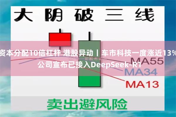 资本分配10倍杠杆 港股异动丨车市科技一度涨近13% 公司宣布已接入DeepSeek-R1